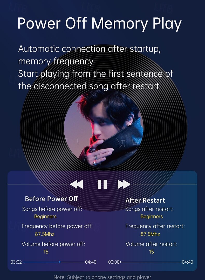 2025年 高品質のミニカー MP3 プレーヤー Bluetooth 音楽スピーカー 30W 急速充電器、車用 FM トランスミッター MP3 プレーヤー  コレクション – $43.99 –P14