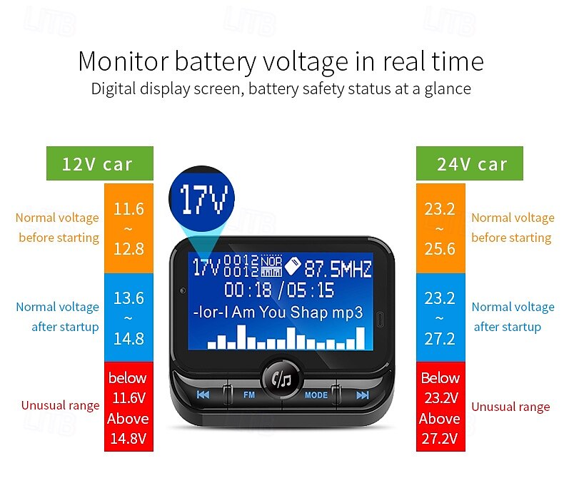 2025年 bc32 車用 FM トランスミッター ブルートゥース MP3 プレーヤー ワイヤレス ハンズフリー 1.8 インチ LCD スクリーン付き 携帯電話充電器用 コレクション – $49.99 –P17
