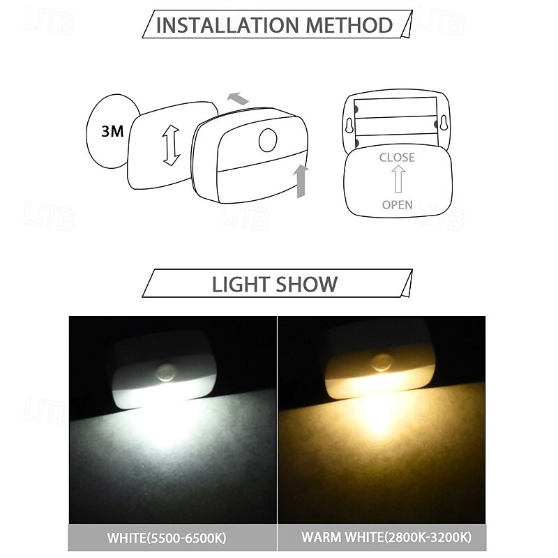 Motion Sensor Night Light LED Infrared Sensing Stair Light Wardrobe Cabinet PIR Night Light Drawer Bookcase Light Home Bedroom Lighting AAA Battery Powered 2025 - $11.49 –P12