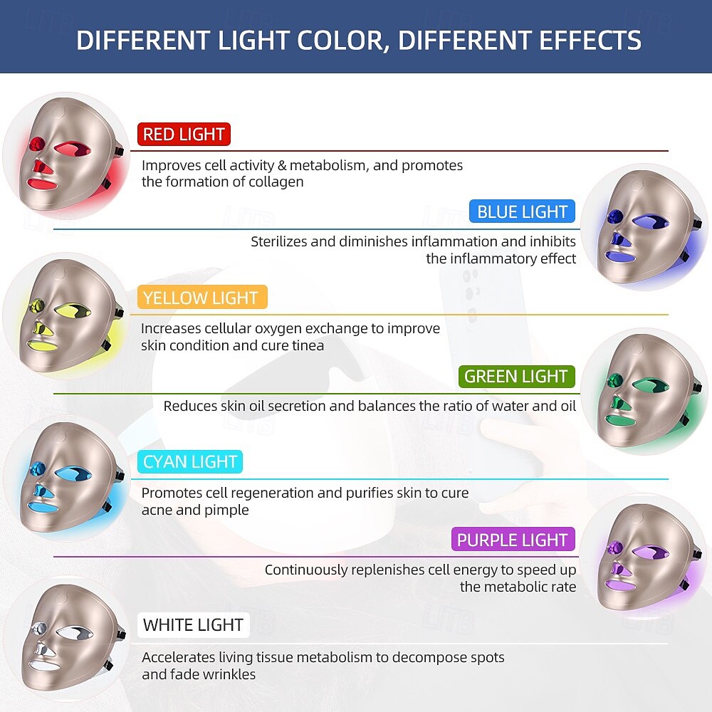 Wireless 7 Colors LED Light Therapy Face Mask Photon Therapy Mask For Skin Rejuvenation Anti Aging Wrinkle Freckle Removal Acne Treatment 2025 - $92.99 –P2
