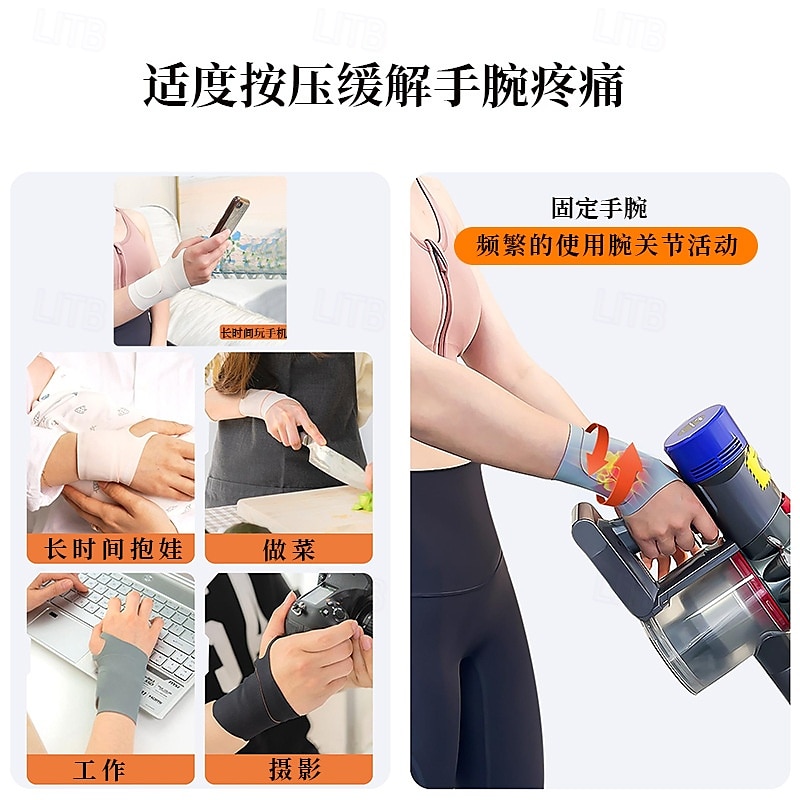 Wrist Brace Ulnar Wrist Brace Ultra-Thin Elastic for TFCC Tear,Wrist wraps Repetitive Wrist Use Injury,Support for Carpal Tunnel Pain Tendonitis Relief,Fits Both Wrists 2025 - $7.49 –P4