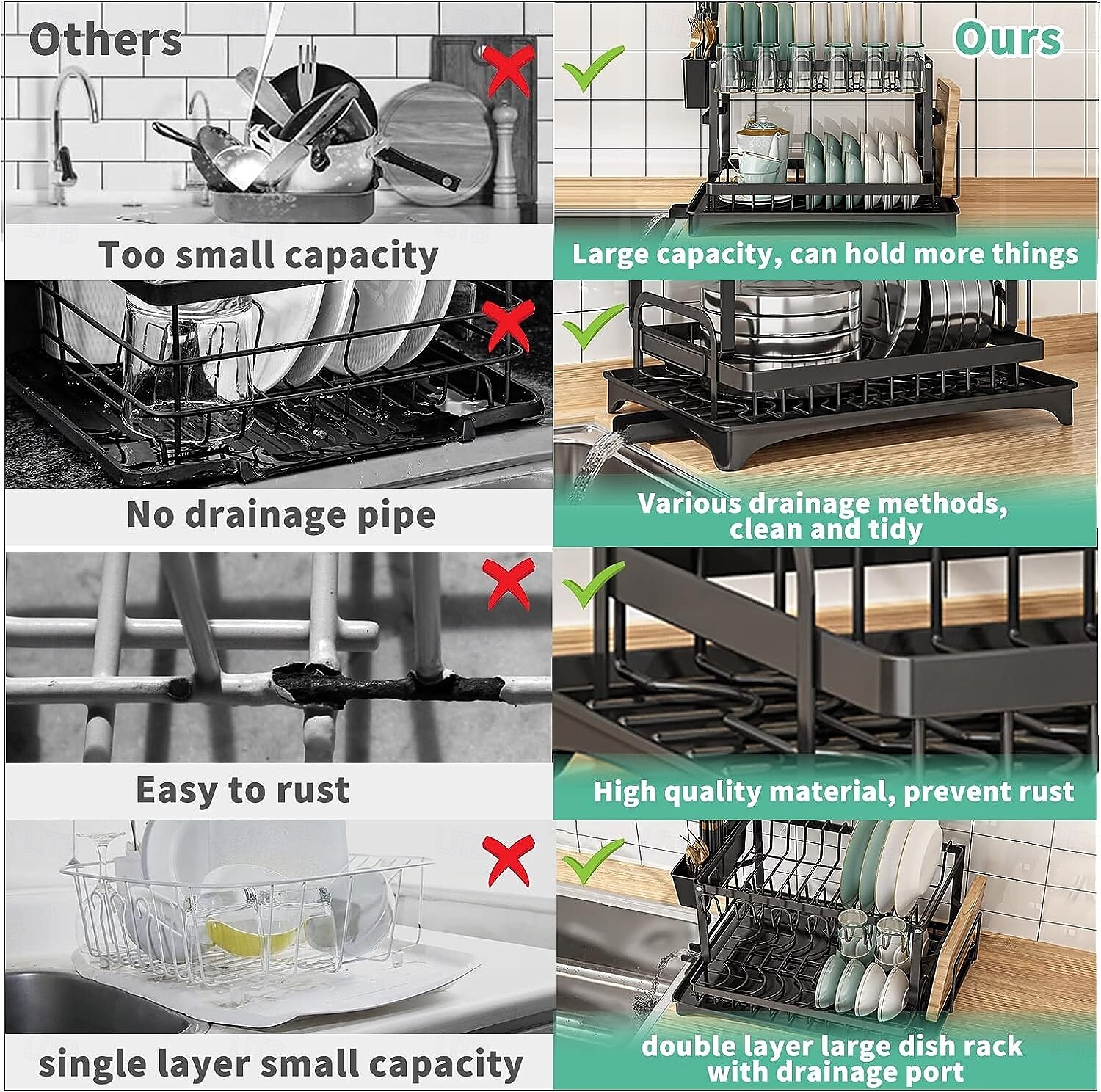 Tableware drying rack 2-layer utensil drain rack with detachable utensil rack and swivel joint durable high carbon steel material larger capacity easy to install black 2025 - $61.99 –P9