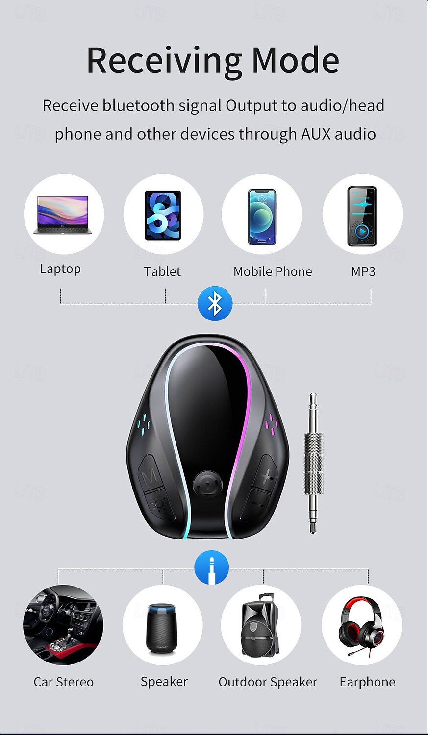 Car Bluetooth 5.0 Receiver for Car Noise Cancelling Bluetooth AUX Adapter Bluetooth Music Receiver for Home Stereo/Wired Headphones/Handsfree Calling 16 Hours Battery Life-BlackSilver 2025 - $31.99 –P7