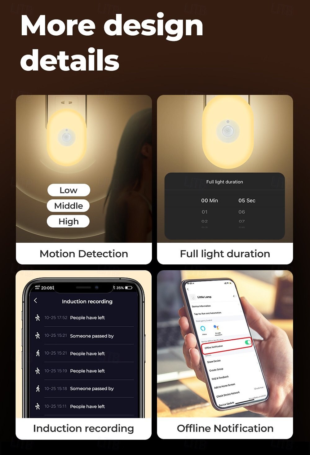 tuya wifi lit human body induction mała lampka nocna multi-gear ściemnianie domowe lampka nocna kontrola lampka sypialna kompatybilna z alexa google home 2025 - $31.99 –P13