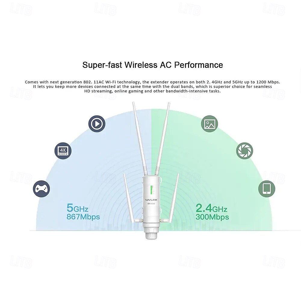 kültéri router kétsávos, nagy teljesítményű vezeték nélküli ap/ hatótávolságnövelő router poe-val és nagy nyereségű antennákkal us/eu pllag 2025 - $151.99 –P7