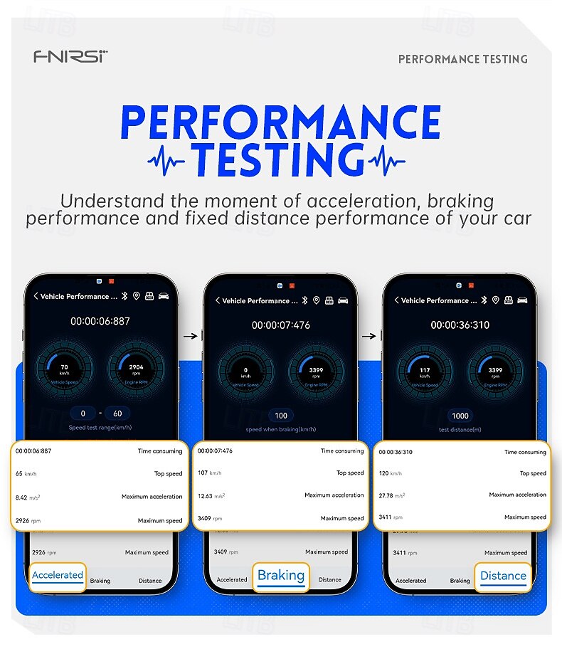 scanner obd2 strumento di diagnosi auto lettore di codici di errore 5.1 strumento di cancellazione degli errori app per cellulare controllo del 2025 a $31.99 –P8