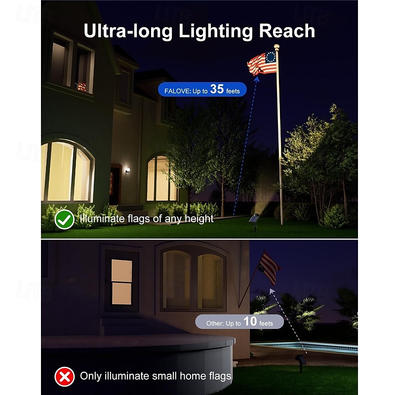 1/2pcs Outdoor Solar Powered Spot Lights Waterproof Bright LED Spotlights Outside Uplighting for Yard Flag Tree Lawn Garden Backyard House Driveway Super Focused Lens Spotlights Warm White 2026 - $49.99 –P10