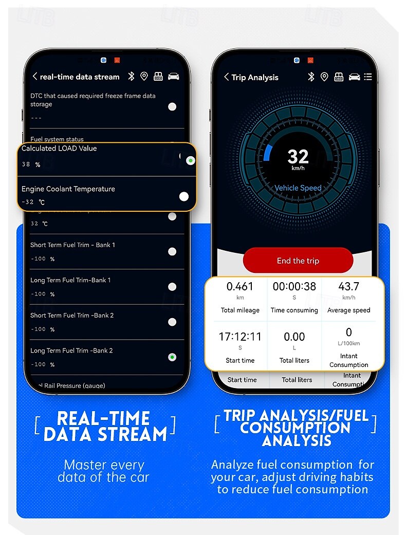 scanner obd2 strumento di diagnosi auto lettore di codici di errore 5.1 strumento di cancellazione degli errori app per cellulare controllo del 2025 a $31.99 –P4