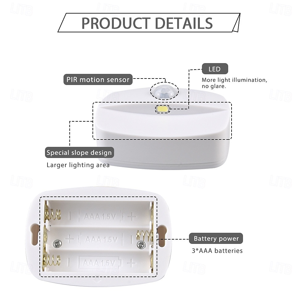 Motion Sensor Night Light LED Infrared Sensing Stair Light Wardrobe Cabinet PIR Night Light Drawer Bookcase Light Home Bedroom Lighting AAA Battery Powered 2025 - $11.49 –P13