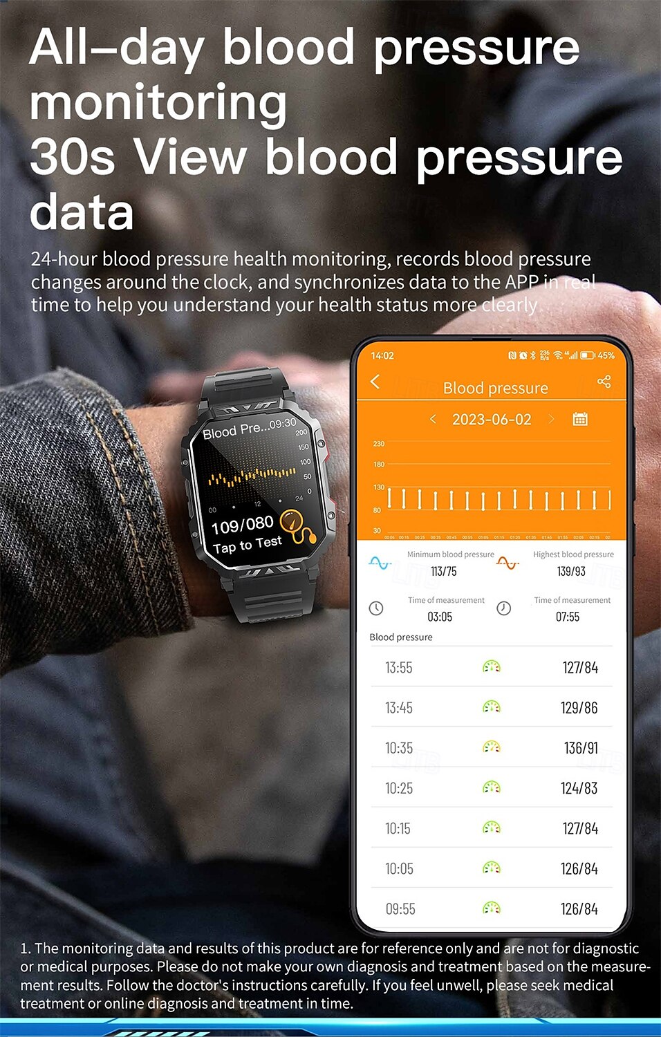 F407 Smart Watch Men Bluetooth Call 2.1inch HD Large Screen Health Monitoring Sport Fitness Tracker Smartwatch 2025 - $62.99 –P13