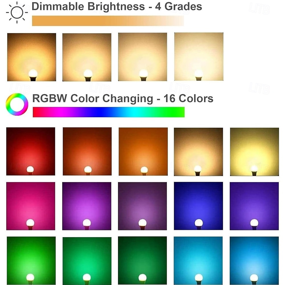 E27 A19 RGBW Color-Changing LED Bulb with Remote, 5W/10W, 16 Colors, Dimmable & Memory Function for Party, Bedroom, Outdoor 1 Pack 2026 - $9.49 –P3