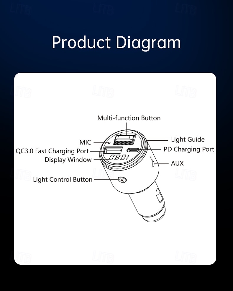 FM Transmitter With Car MP3 Player Fast Charging QC 3.0 Hand-free Call Dual PD Charger Bluetooth 2025 - $43.99 –P14