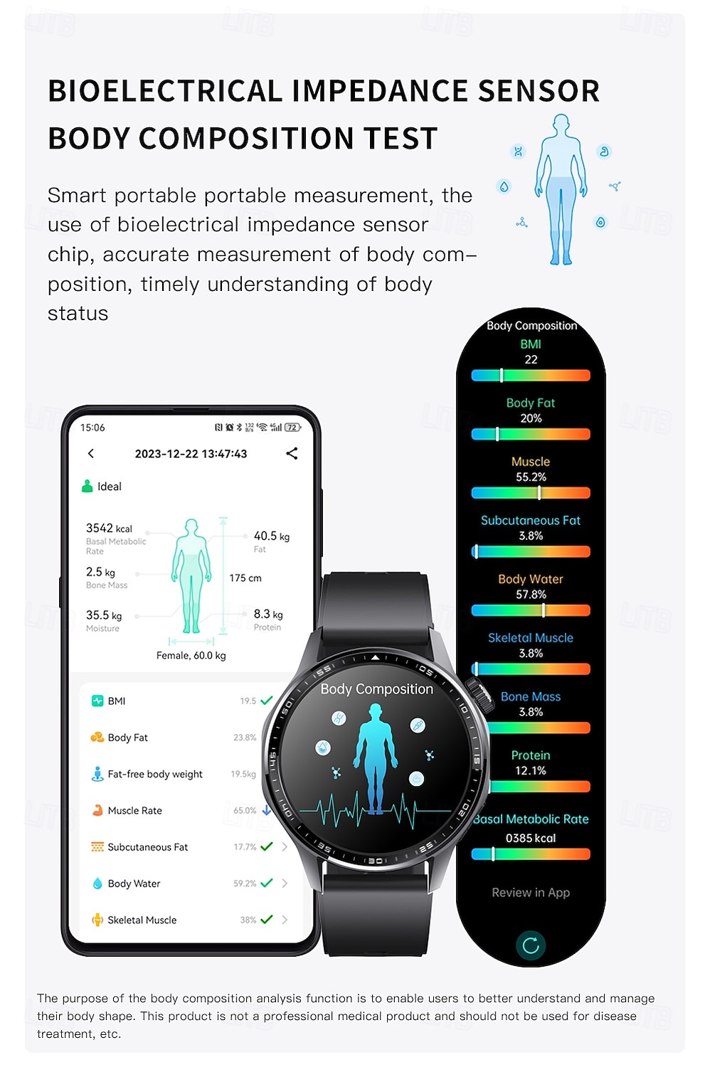 2025年 696 F210 スマートウォッチ 1.55 インチ スマートブレスレット ブルートゥース ECG + PPG 歩数計 着信通知 と互換性があります Android iOS 男性 ハンドフリーコール メッセージ受信通知 IPX-0 48mmウォッチケース コレクション – $76.99 –P12