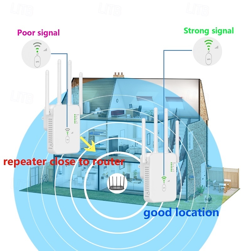 1200M WiFi Repeater Universal Wireless Coverage Extender Compatible AP Mode WiFi Repeater Wall Plug Plug and Play Type 2025 - $39.99 –P3