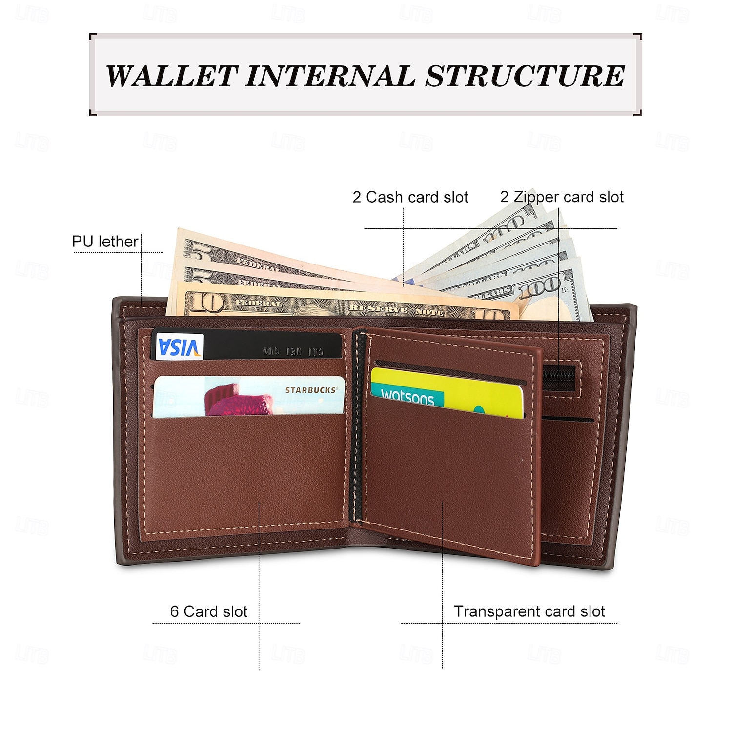 Personalized Photo Engraved Leather Wallet Custom Best Gift for Dad, Bifold Wallet for Men, Husband, Son, Father’s Day, Birthday, Christmas, Anniversary 2025 - $23.99 –P2