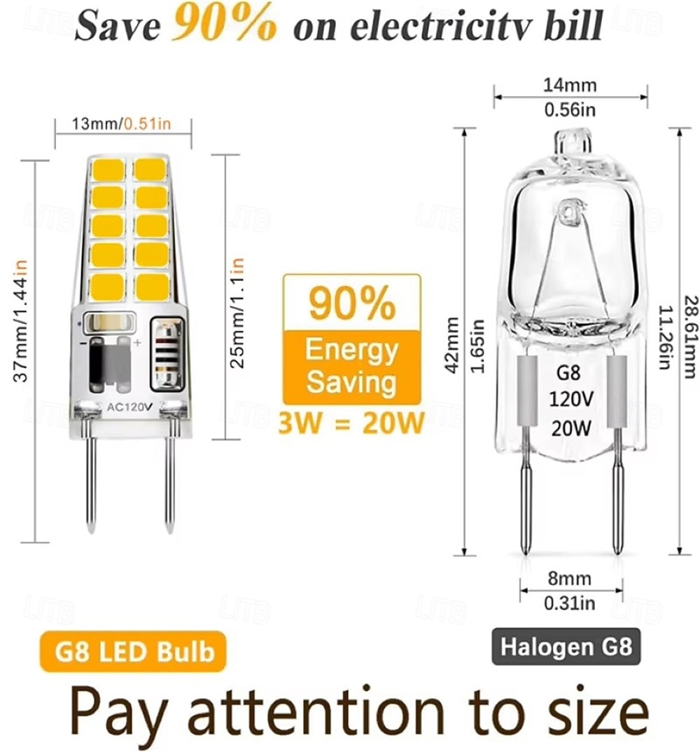 10pcs Dimmable G8 LED Bulbs, 3W 20 LEDs Silicon LED Replacement for Halogen Chandeliers 120V 2026 - $25.99 –P1