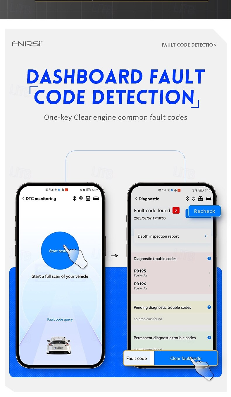 scanner obd2 strumento di diagnosi auto lettore di codici di errore 5.1 strumento di cancellazione degli errori app per cellulare controllo del 2025 a $31.99 –P6