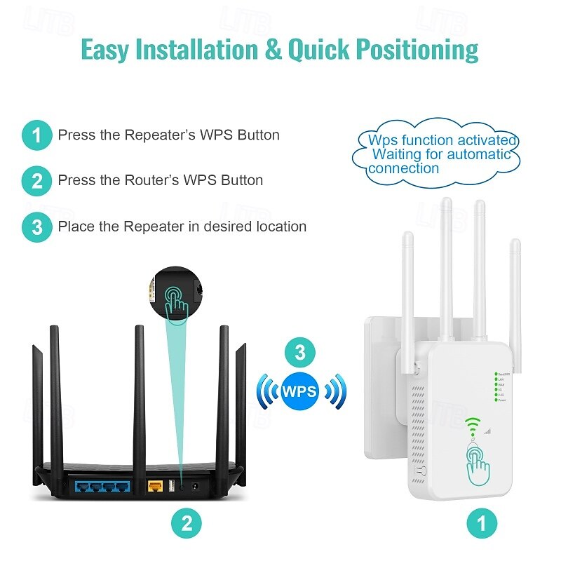 1200M WiFi Repeater Universal Wireless Coverage Extender Compatible AP Mode WiFi Repeater Wall Plug Plug and Play Type 2025 - $39.99 –P1