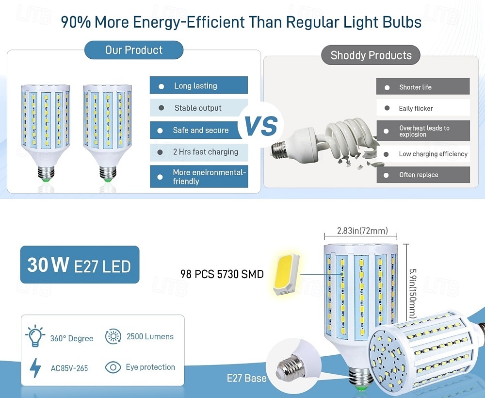 e27 30w светодиодная лампа кукуруза 85v-265v, эквивалент 200w для дома, склада &садовое освещение 2026 - $20.99 –P3