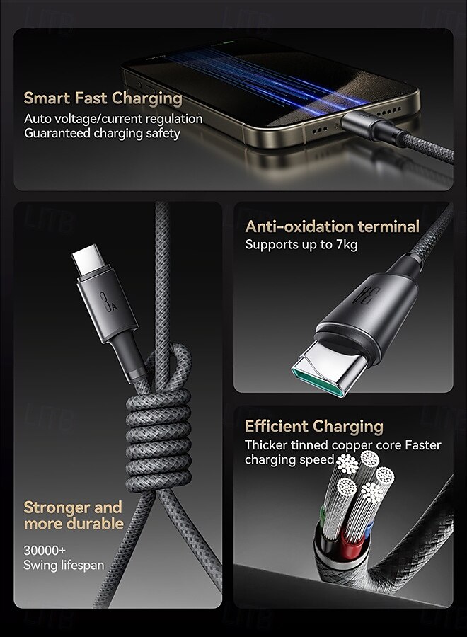 2025年 1パック Joyroom マルチ充電ケーブル 60W 3.9フィート USBCからUSBC/ Lightning USBAからUSBC/ Lightning 3 A 急速充電 ナイロン編組 用途 マックブック iPad サムスン 携帯電話アクセサリー  コレクション – $32.99 –P4
