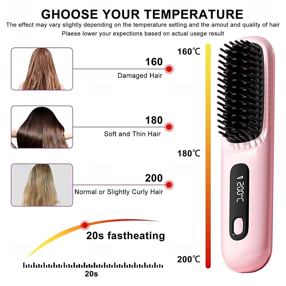 Vezeték nélküli Hajvasalók Forró Levegő Fésű Negatív Forró Fésű Hajvasaló 20s Gyors Fűtés Kerámia és Égésgátló Tervezés Valentin-napi Ajándék 2026 - $33.99 –P6