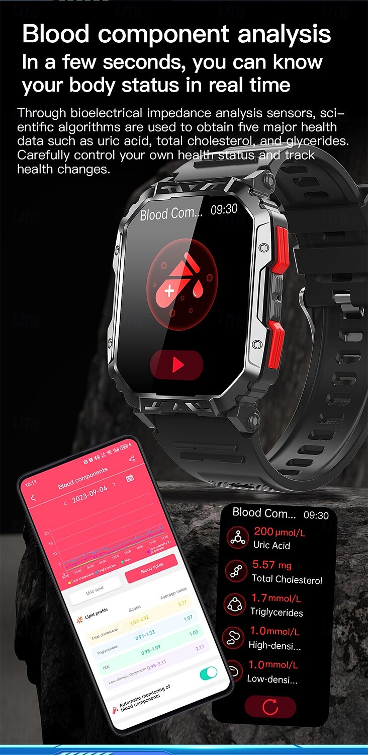 F407 Smart Watch Men Bluetooth Call 2.1inch HD Large Screen Health Monitoring Sport Fitness Tracker Smartwatch 2025 - $62.99 –P6