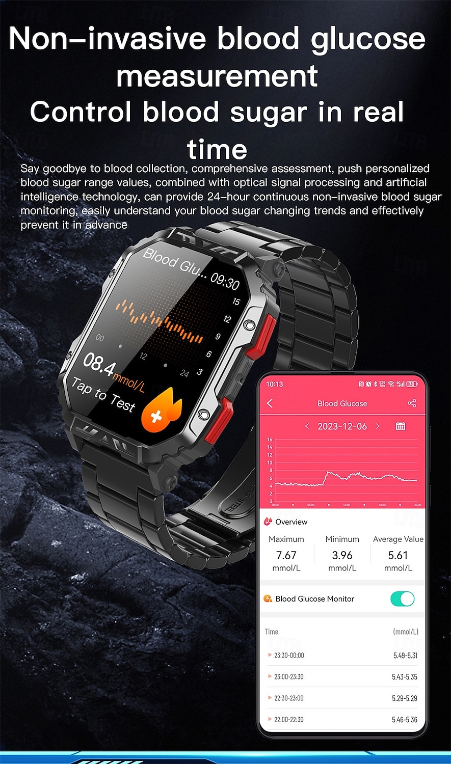 F407 Smart Watch Men Bluetooth Call 2.1inch HD Large Screen Health Monitoring Sport Fitness Tracker Smartwatch 2025 - $62.99 –P10