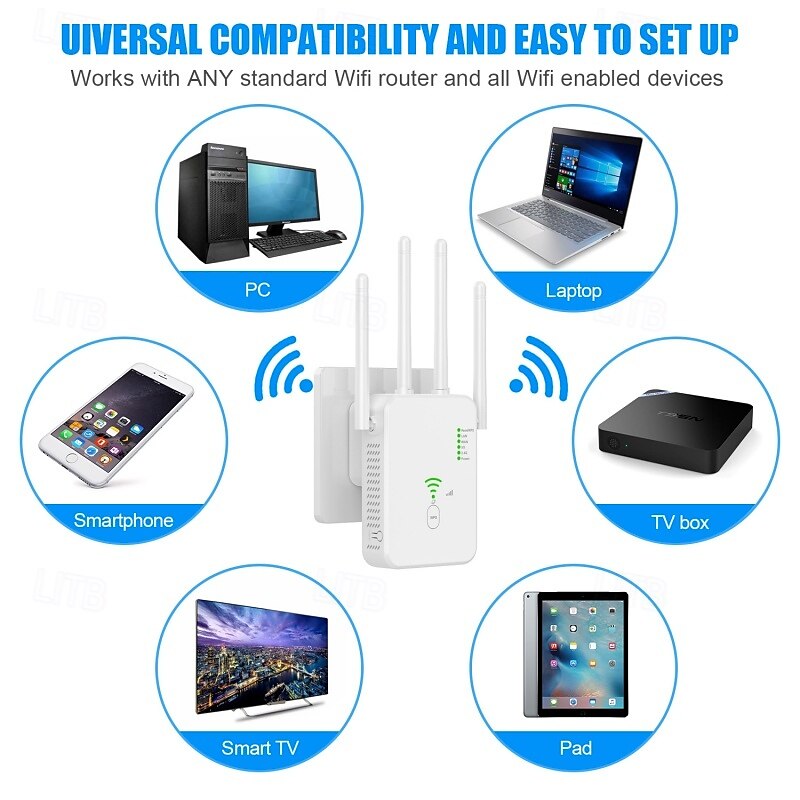 1200M WiFi Repeater Universal Wireless Coverage Extender Compatible AP Mode WiFi Repeater Wall Plug Plug and Play Type 2025 - $39.99 –P7