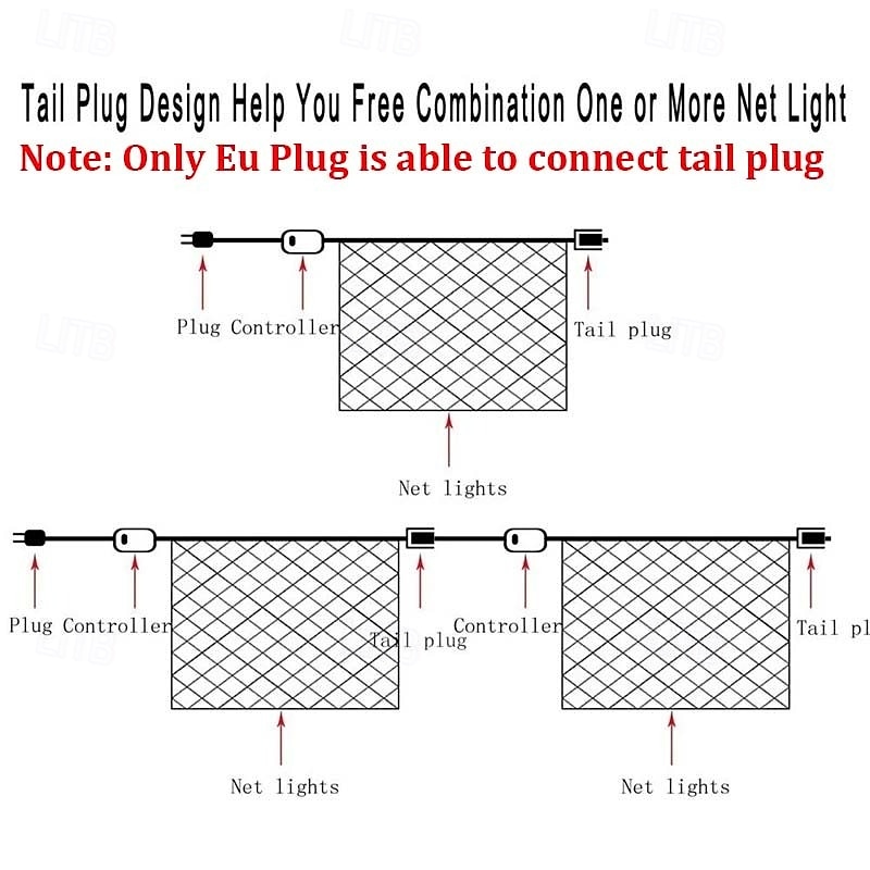 2026年 LEDネットメッシュフェアリー串ライト8*10 6*4M柔軟なウィンドウカーテンホリデーライトパーティー庭園カラフルな装飾照明EU US AU UKプラグ  コレクション – $16.49 –P1