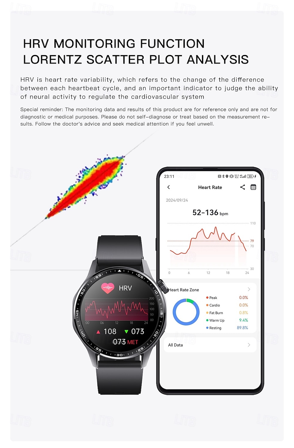 2025年 696 F210 スマートウォッチ 1.55 インチ スマートブレスレット ブルートゥース ECG + PPG 歩数計 着信通知 と互換性があります Android iOS 男性 ハンドフリーコール メッセージ受信通知 IPX-0 48mmウォッチケース コレクション – $76.99 –P7