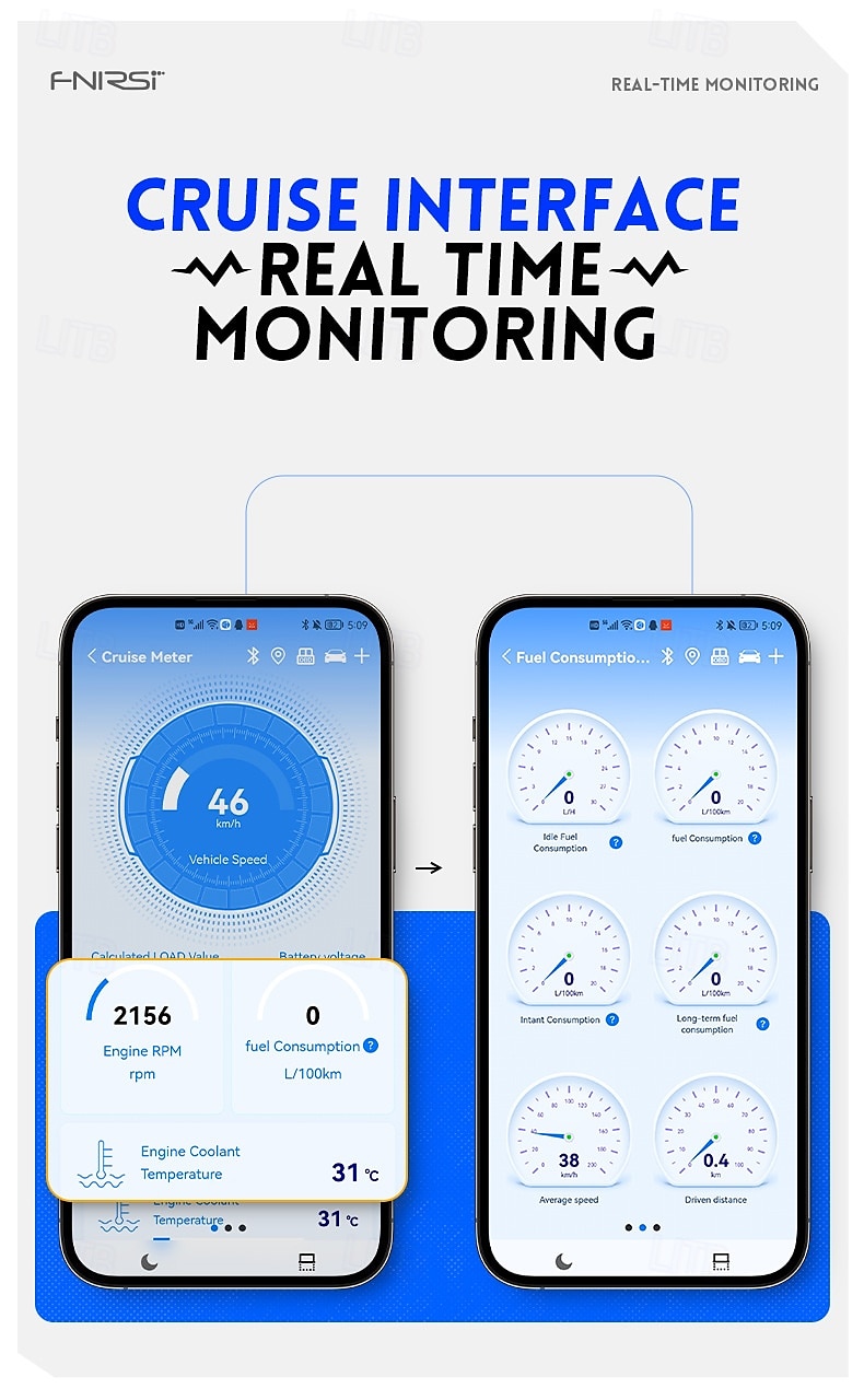 scanner obd2 strumento di diagnosi auto lettore di codici di errore 5.1 strumento di cancellazione degli errori app per cellulare controllo del 2025 a $31.99 –P7