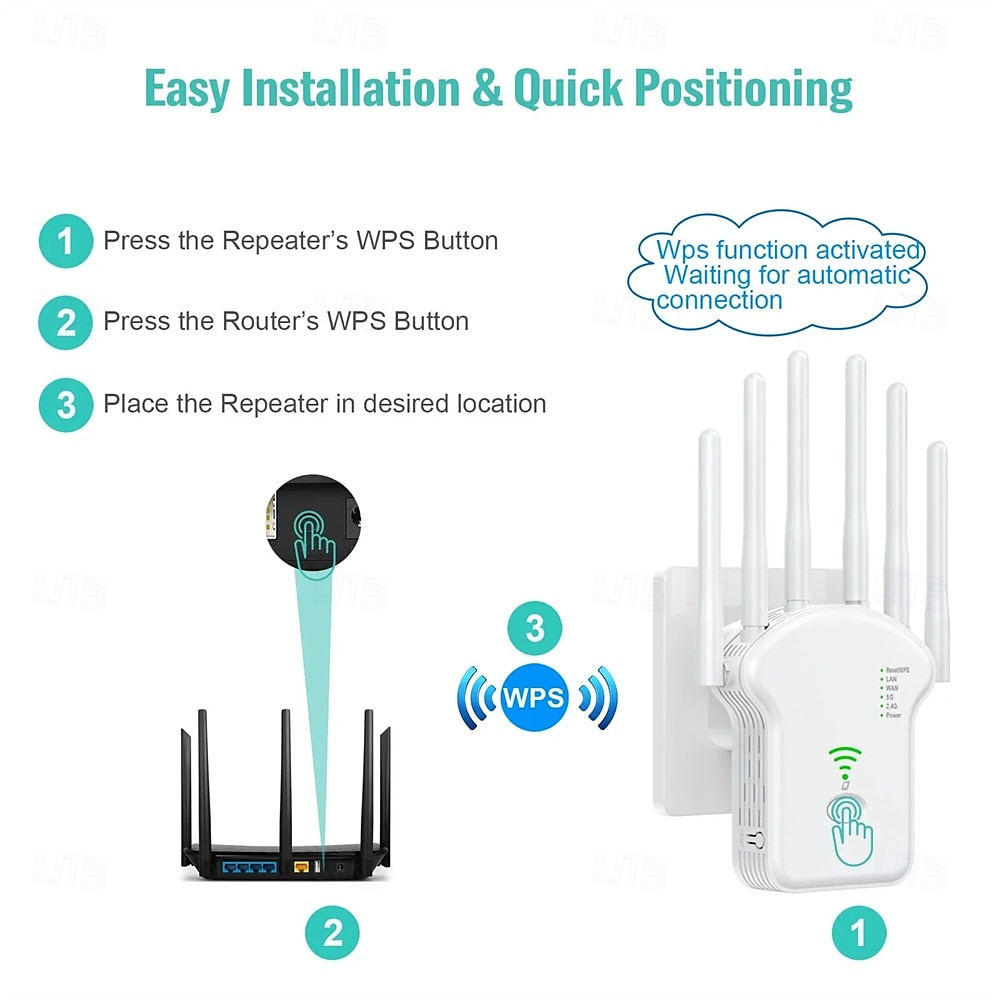 1200mbps wifi αναμεταδότης ασύρματος επαναλήπτης σήματος wifi διπλής ζώνης 2,4g 5g ενισχυτής δικτύου wps router 2025 - $38.99 –P5