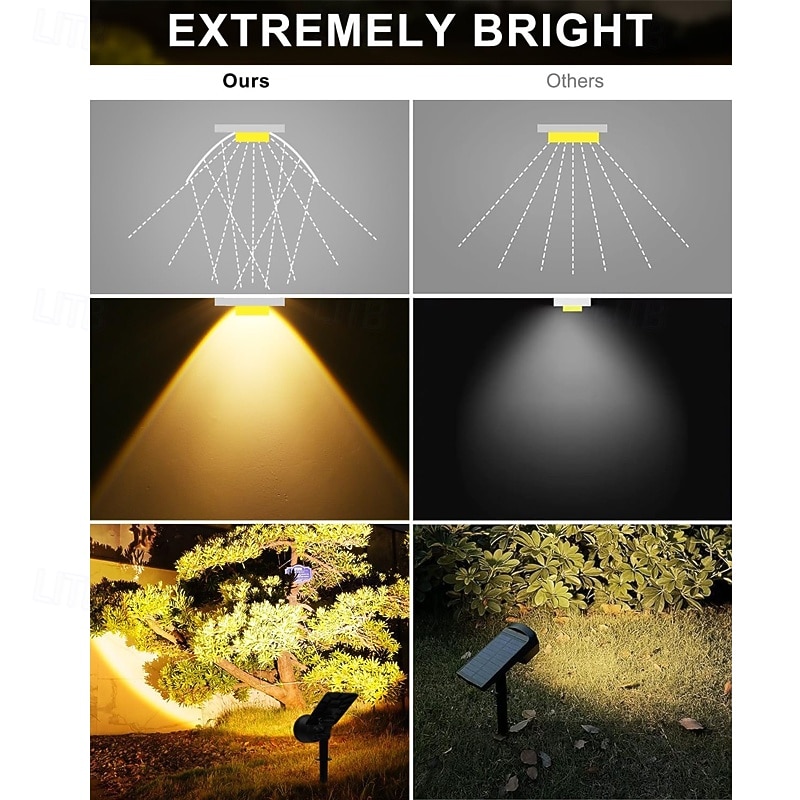 1/2pcs Outdoor Solar Powered Spot Lights Waterproof Bright LED Spotlights Outside Uplighting for Yard Flag Tree Lawn Garden Backyard House Driveway Super Focused Lens Spotlights Warm White 2026 - $49.99 –P8