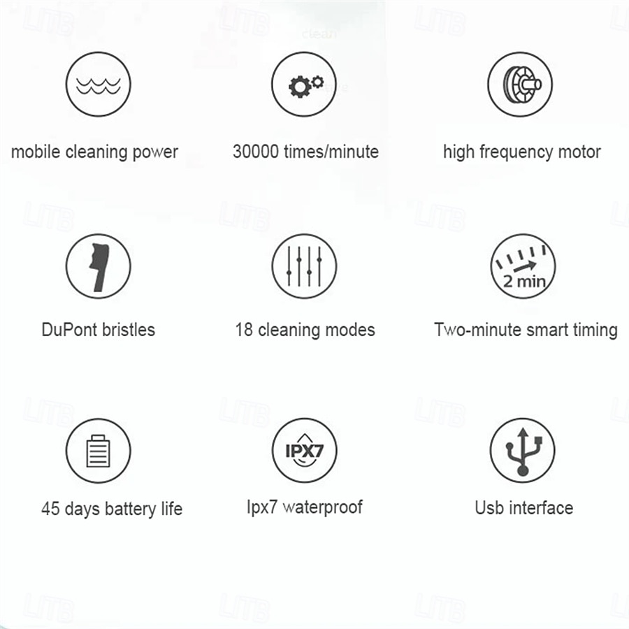 2025年 電動歯ブラシ USB 急速充電歯ブラシ IPX7 防水 大人用 18 ギア スマートタイマー 超音波歯ブラシ 8 個の交換可能なブラシヘッド付き  コレクション – $23.99 –P15