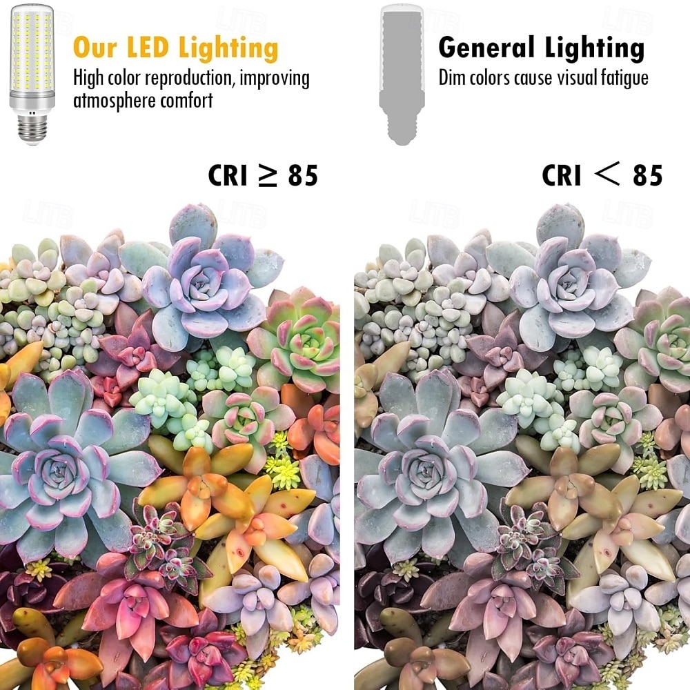 e14 e27 basis led maïs gloeilampen 85-265v 30w 40w led lampen 250w equivalent niet dimbaar voor huisverlichting 1 st 2025 - $14.99 –P3