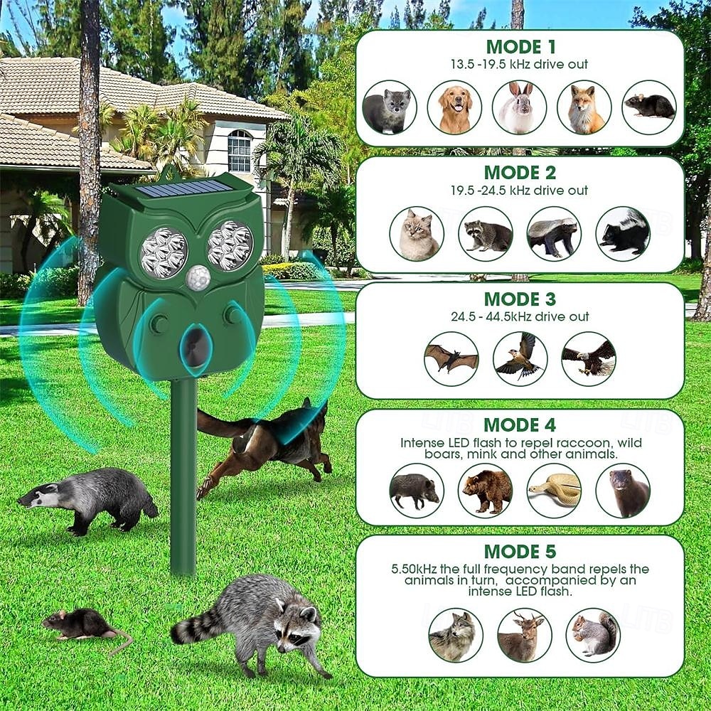 2025年 超音波動物忌避装置 – 防水ソーラー駆動の動作検知デバイス、犬、猫、狐、アライグマ、リス用のLEDフラッシュ付き  コレクション – $39.99 –P5