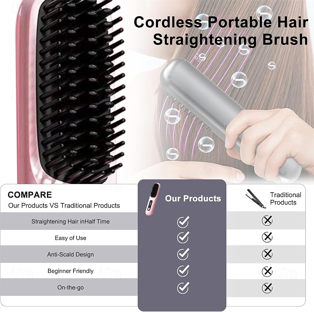 Vezeték nélküli Hajvasalók Forró Levegő Fésű Negatív Forró Fésű Hajvasaló 20s Gyors Fűtés Kerámia és Égésgátló Tervezés Valentin-napi Ajándék 2026 - $33.99 –P5
