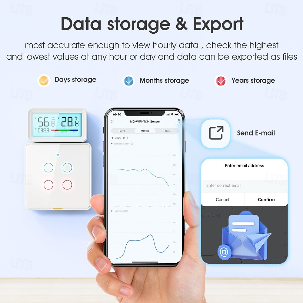 tuya termoigrometro wireless wifi termometro igrometro temperatura umidità tester sensore supporto per alexa google del 2025 a $39.99 –P5