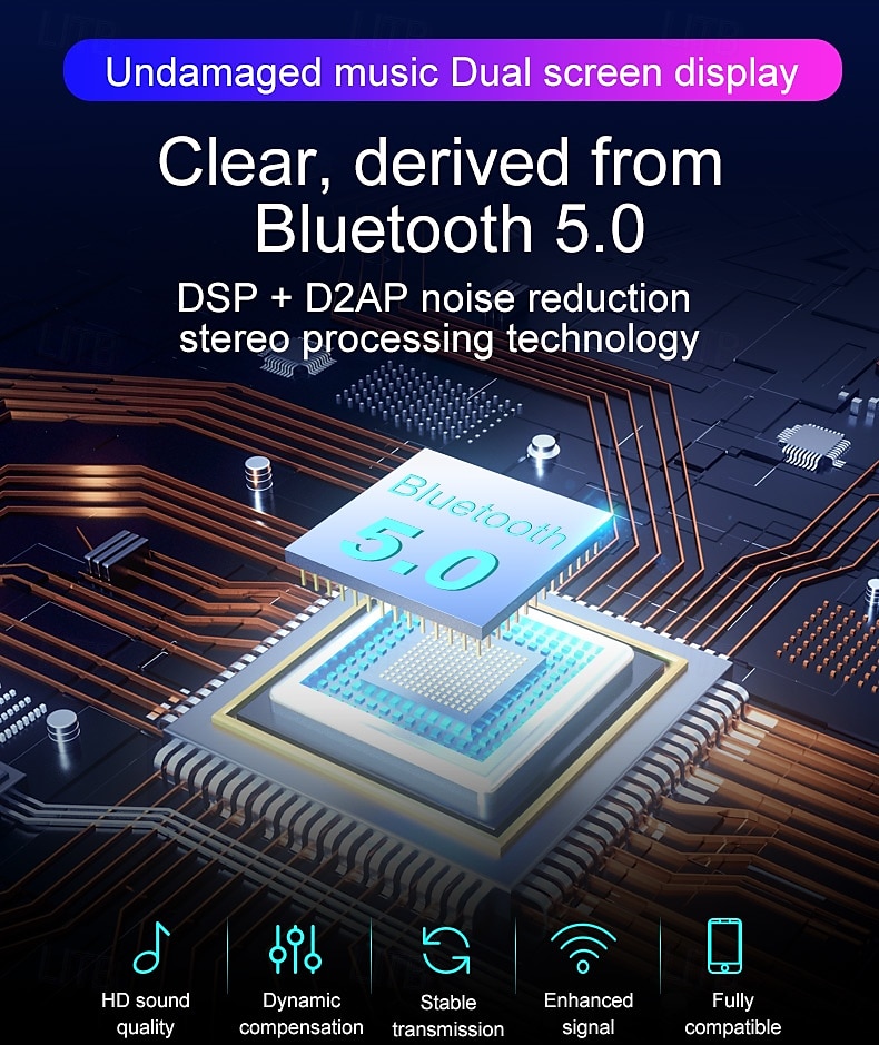 2025年 pd18 FMトランスミッター カーMP3プレーヤー デュアルUSBハンズフリーBluetoothアダプター コレクション – $43.99 –P5