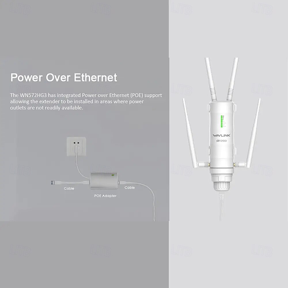 kültéri router kétsávos, nagy teljesítményű vezeték nélküli ap/ hatótávolságnövelő router poe-val és nagy nyereségű antennákkal us/eu pllag 2025 - $151.99 –P6