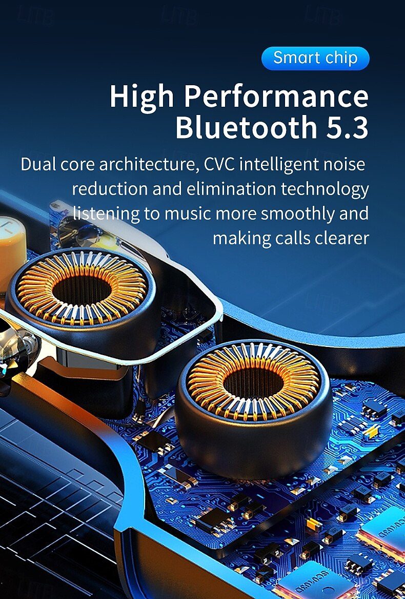 2025年 車用 Bluetooth 5.3 FM トランスミッター PD 30W + QC 3.0 デュアルポート 高速カーチャージャー ワイヤレス FM ラジオ Bluetooth カーアダプター ハンズフリー通話機能付き  コレクション – $38.99 –P5