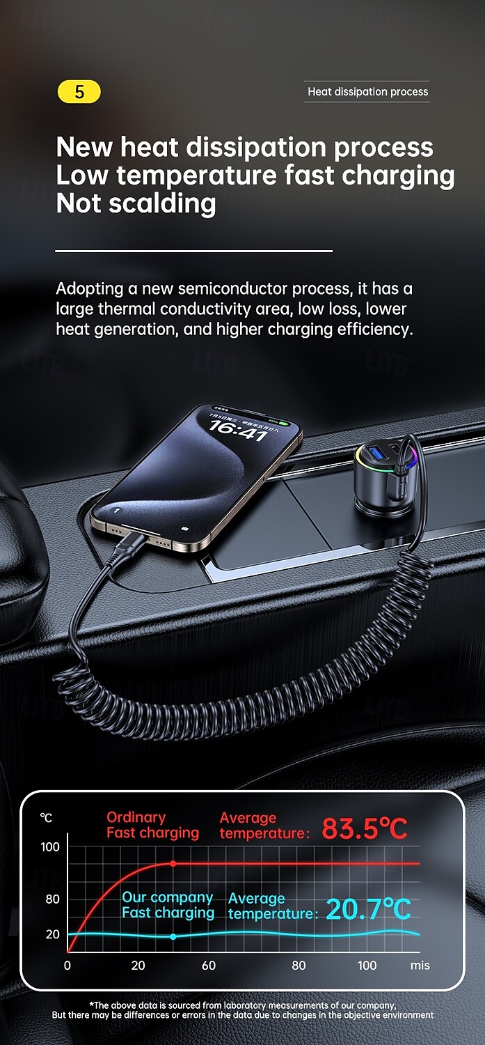 2 Usb A/C Port 1 Type C Cable Car Charger 45W Type C Fast Charging And Usb Car Charger 2025 - $31.99 –P8