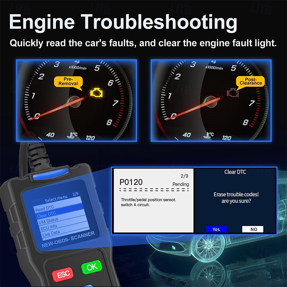 OBD2 Scanner Diagnostic Tool Battery Tester Vehicles Check Engine Malfunction Code Reader with Reset OBD II Car Scanner&Tester Diagnostic Tools 2025 - $38.99 –P7