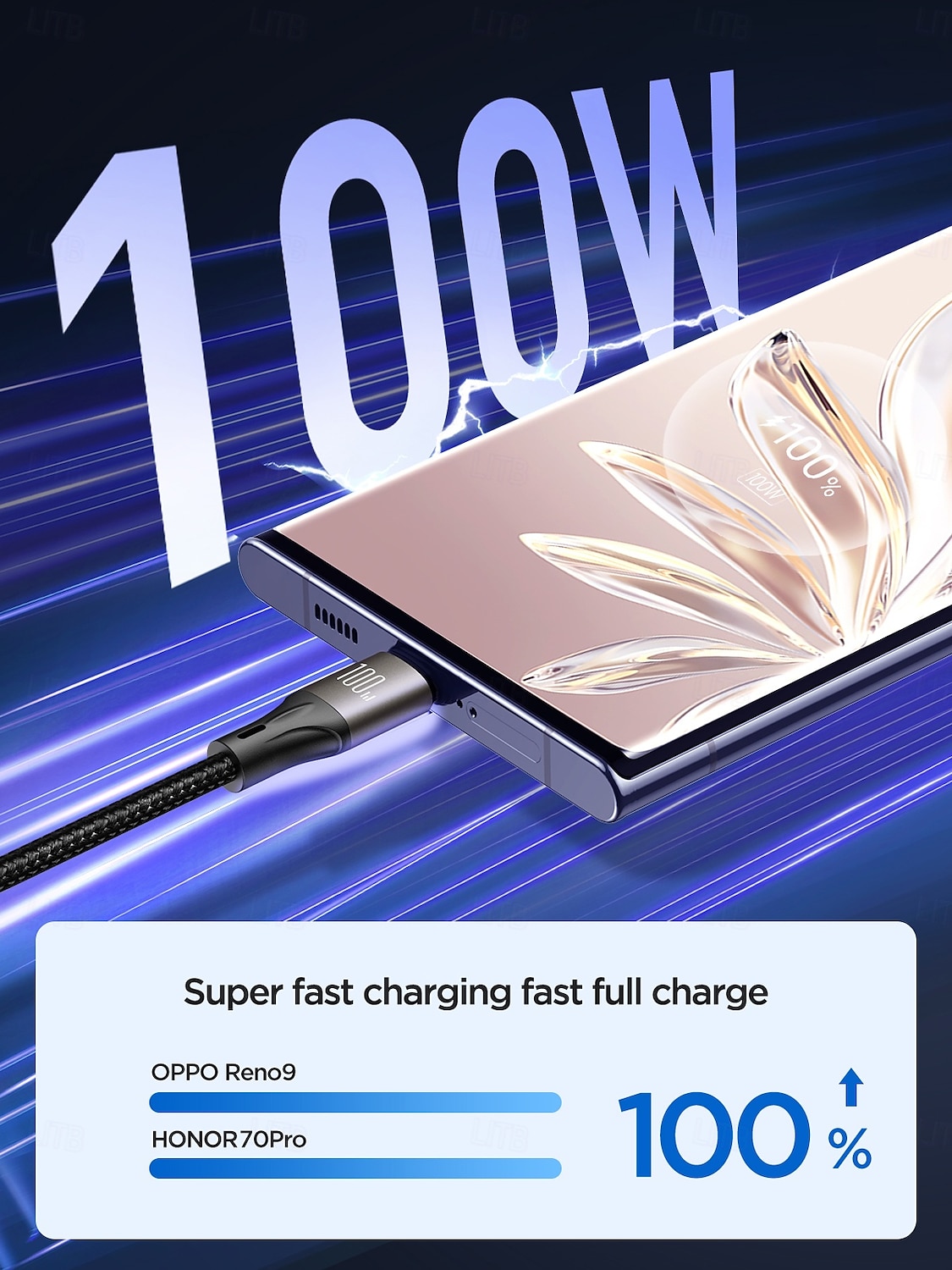 Joyroom USB C Cable 100W 3.9ft USB A to USB C 3 A Fast Charging Nylon Braided For Macbook iPad Samsung Phone Accessory 2025 - $14.99 –P1
