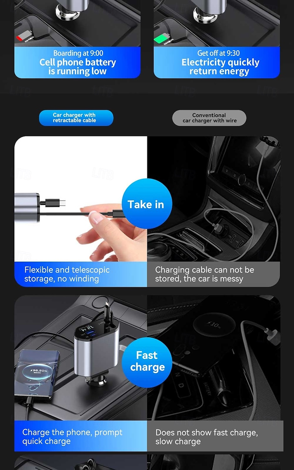 2025年 4 in 1 引き込み式車載充電器 USB タイプ C ケーブル iPhone Samsung 高速充電コード シガレットライターアダプター  コレクション – $28.99 –P6