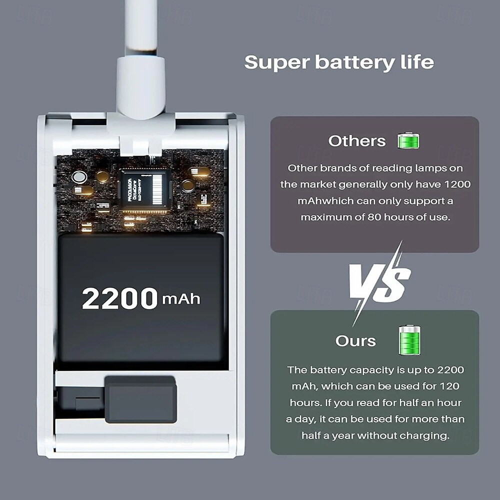 Rechargeable Aluminum Reading Light - 3 Colors, 3 Brightness Levels, Clip-On Mini Book Light, Anti-Blue Light, Flexible Bendable Design for Bedside, Study, and Nighttime Reading 2025 - $43.99 –P4