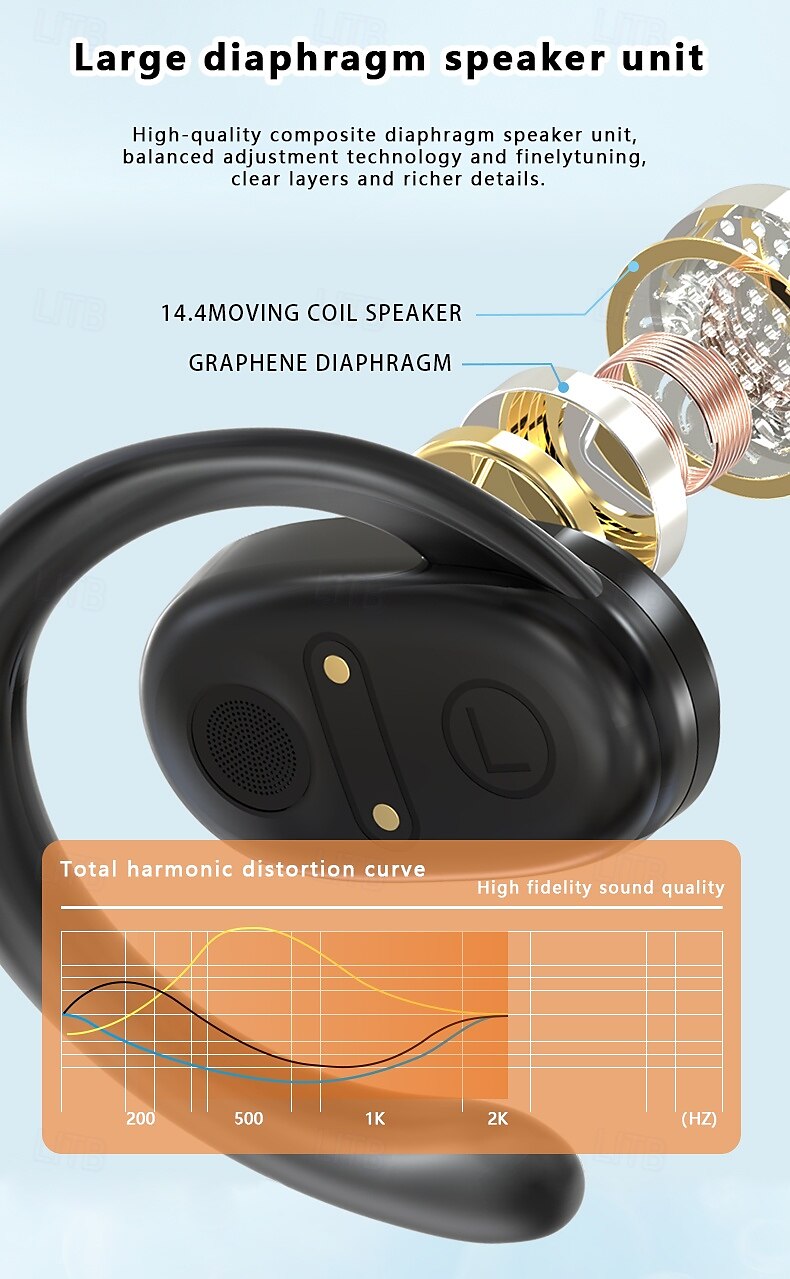 JM05 True Wireless Headphones TWS Earbuds Ear Hook Bluetooth 5.3 Sports Waterproof IPX4 Long Battery Life for Apple Samsung Huawei Xiaomi MI  Fitness Camping / Hiking Running Mobile Phone Travel 2025 - $23.99 –P6