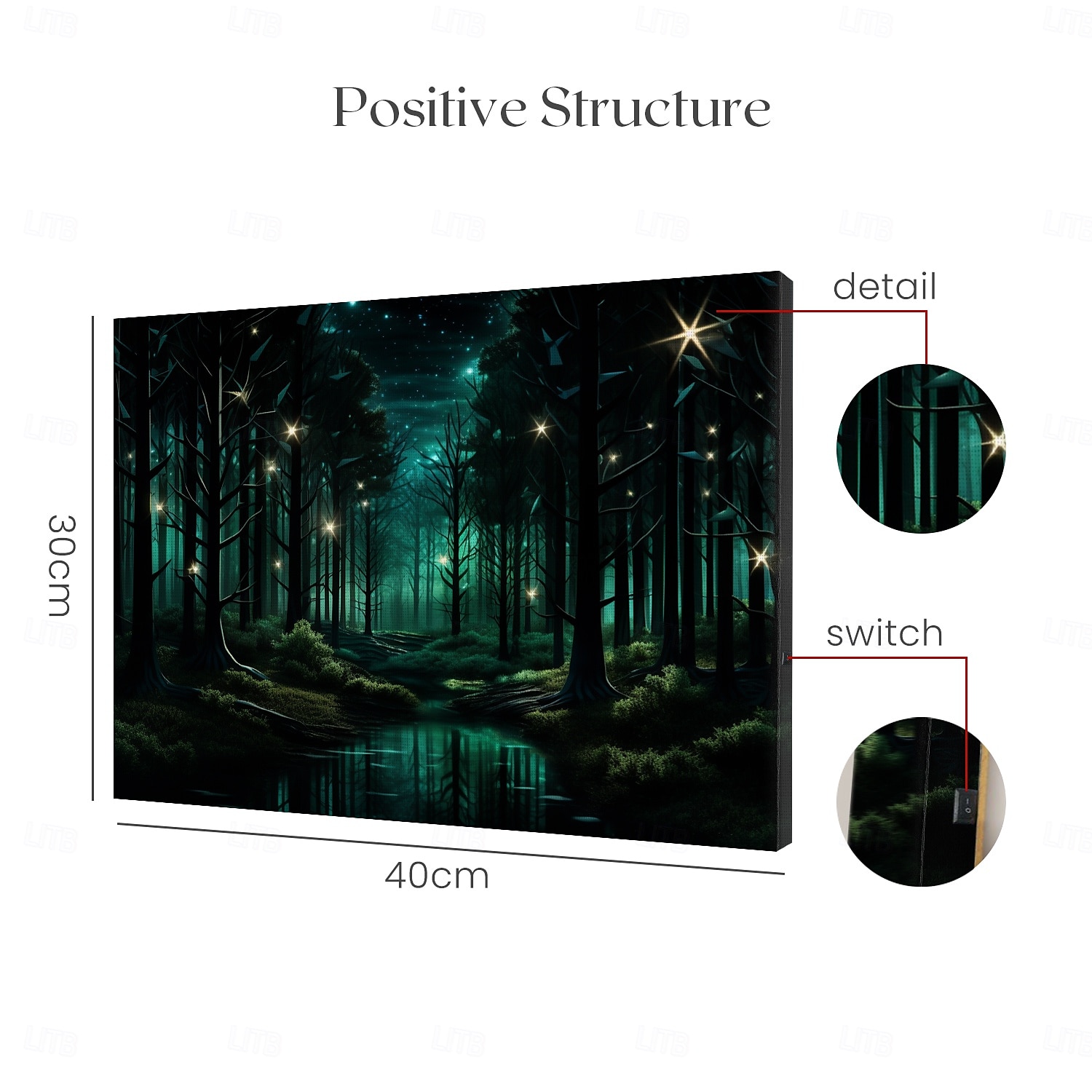 Forest Twinkle LED Canvas Wall Art Stained Glass Printing LED Lighted Up Wall Decor 2AA Battery Operated Lighted Canvas Print LED Light Kitchen Bedroom or Home Decor 2025 - $50.99 –P5