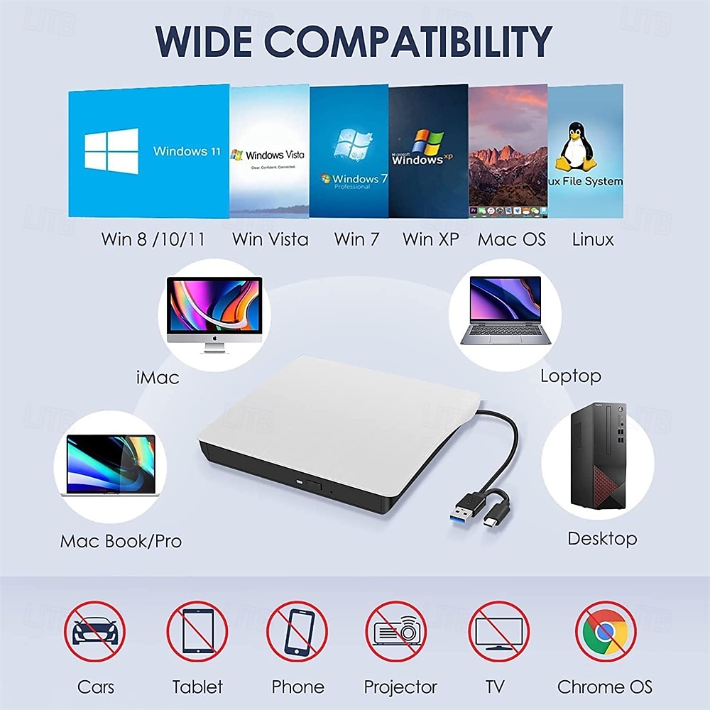 External CD/DVD Drive - USB 3.0 & Type-C Portable Burner Writer Reader for Laptop, Compatible with MacBook Pro/Air, iMac, Windows 7/8/10/XP/Vista​ 2025 - $43.99 –P4