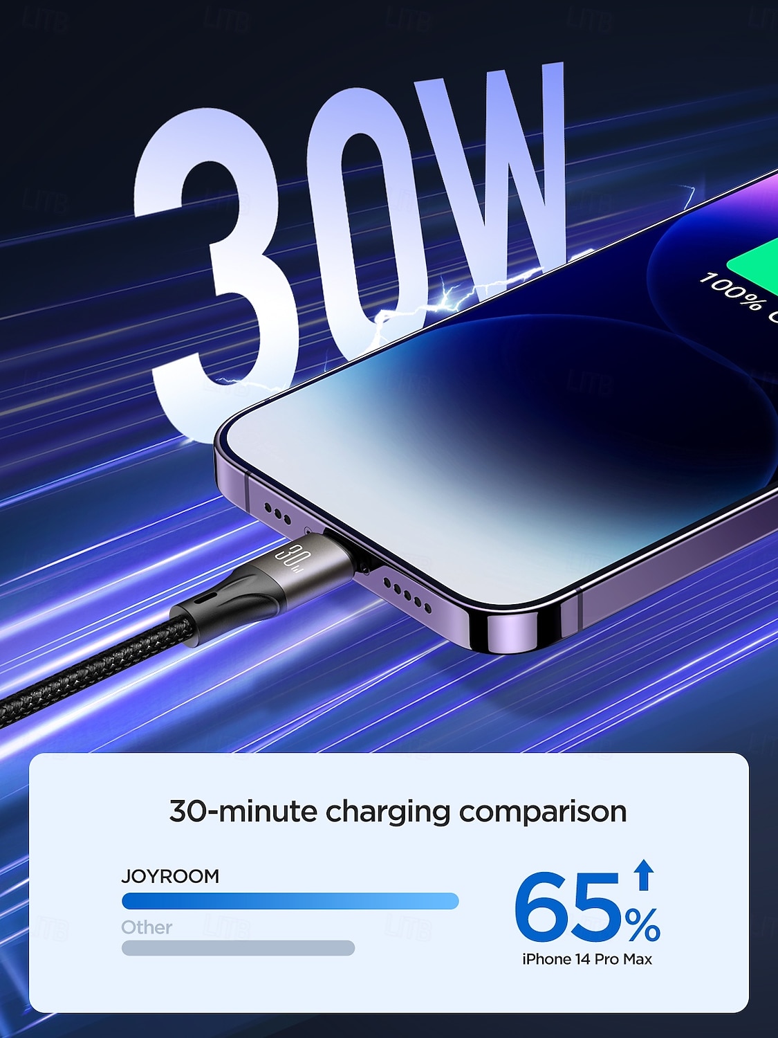 Комната отдыха Кабель молнии 30W 3,9 фута USB C к молнии 3 A Быстрая зарядка нейлон плетеный Прочный Анти-складывание Назначение iPhone Аксессуар для мобильных телефонов 2025 - $15.99 –P1